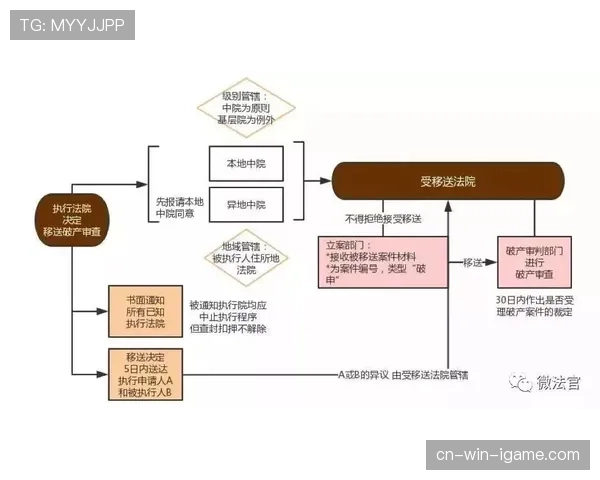 判罚优先级规则解析:裁判判罚流程的判定依据 判罚优先级规则解析:裁判判罚流程的判定依据