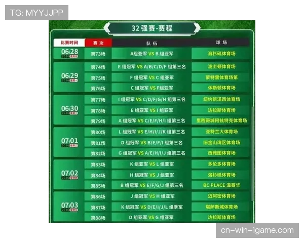2026世界杯赛制变化大吗12个小组32强晋级规则有哪些调整