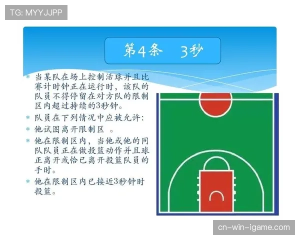篮球规则解读：发球五秒违例，帮你理解开球时机限制