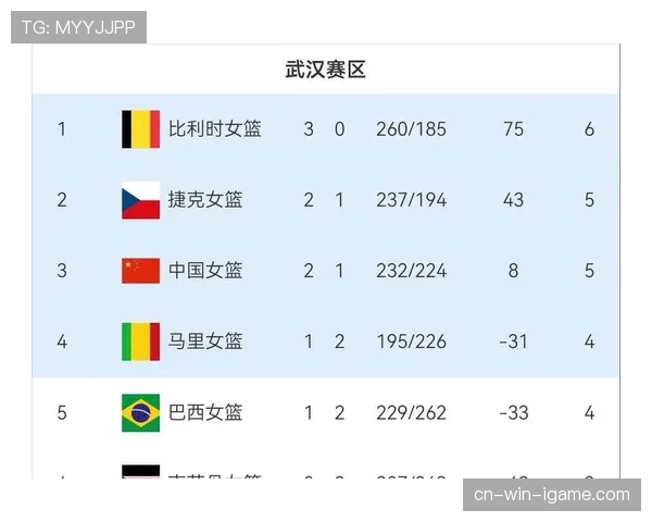2026世界杯最新积分筛选解析 2026世界杯最新积分筛选解析