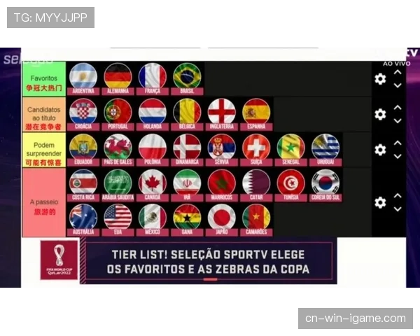 德国世界杯争冠潜力究竟有多大